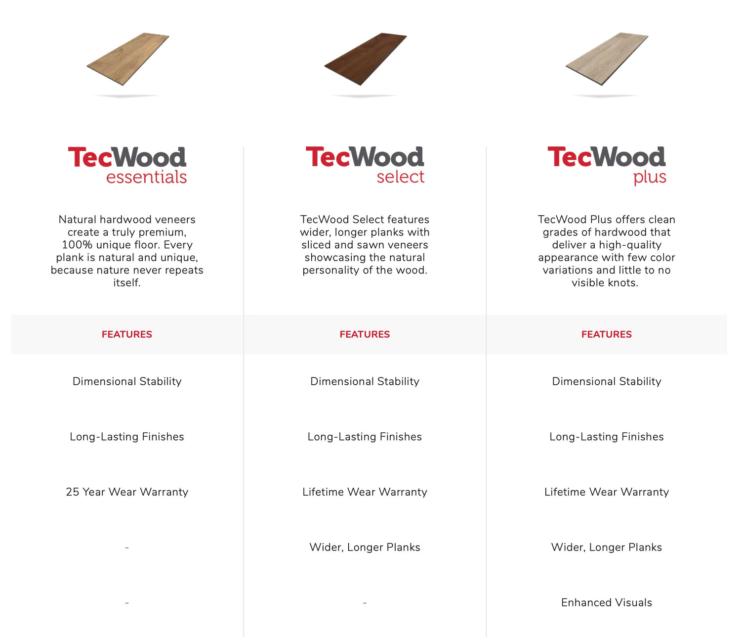 MOHAWK TecWood Select